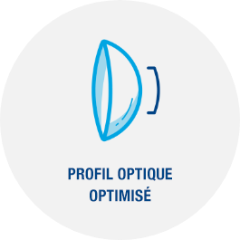A grey circle icon with a contact lens in the middle that reads PROFIL OPTIQUE OPTIMISÉ<sup>1</sup>